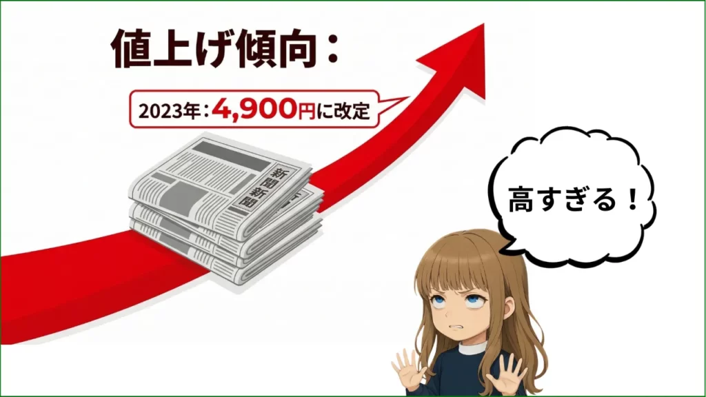 新聞は高すぎる