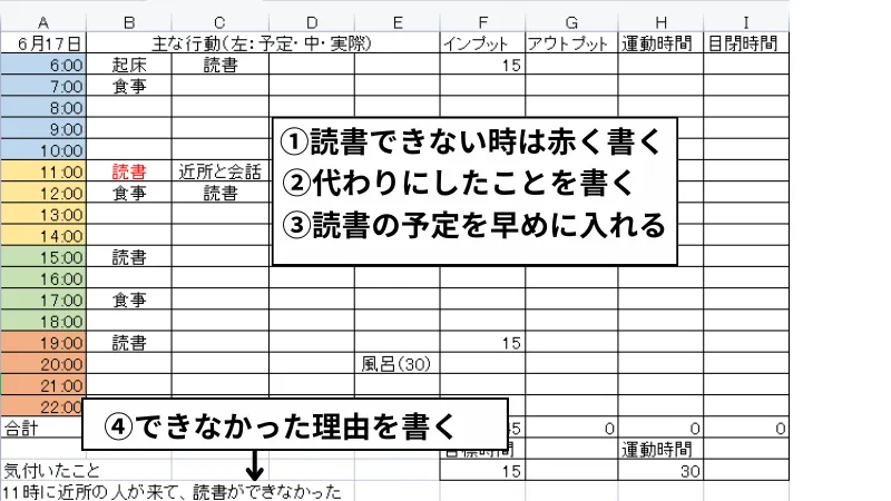 急な予定がある場合の読書予定