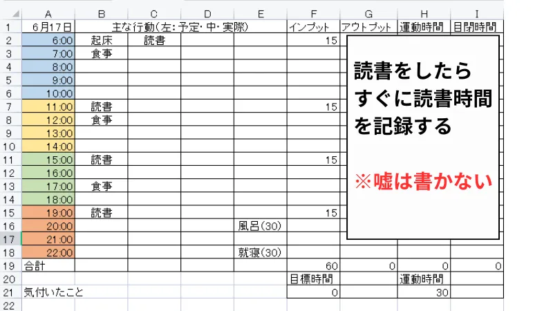 読書時間を記録する