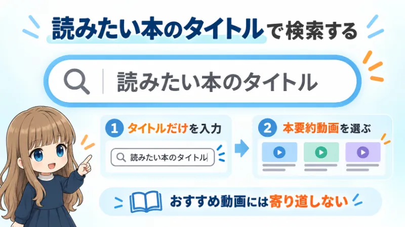 読みたい本に関する動画だけを選ぶ