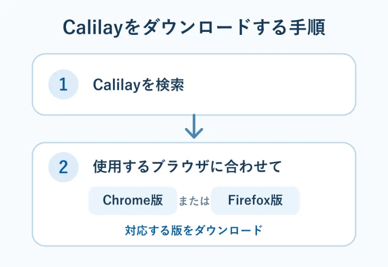 ブラウザに「Calilay」を追加する
